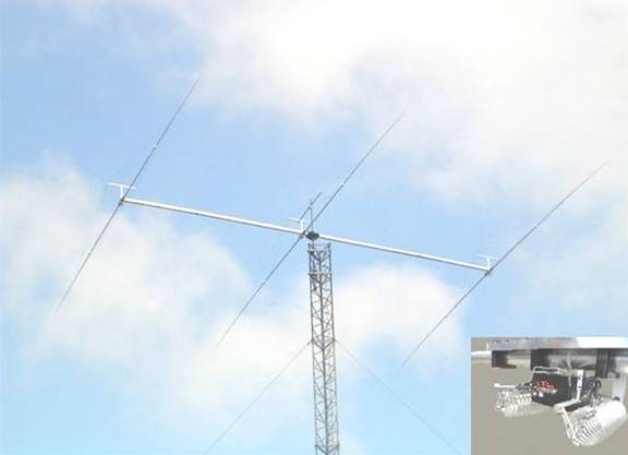 OPTIBEAM OB3-80+